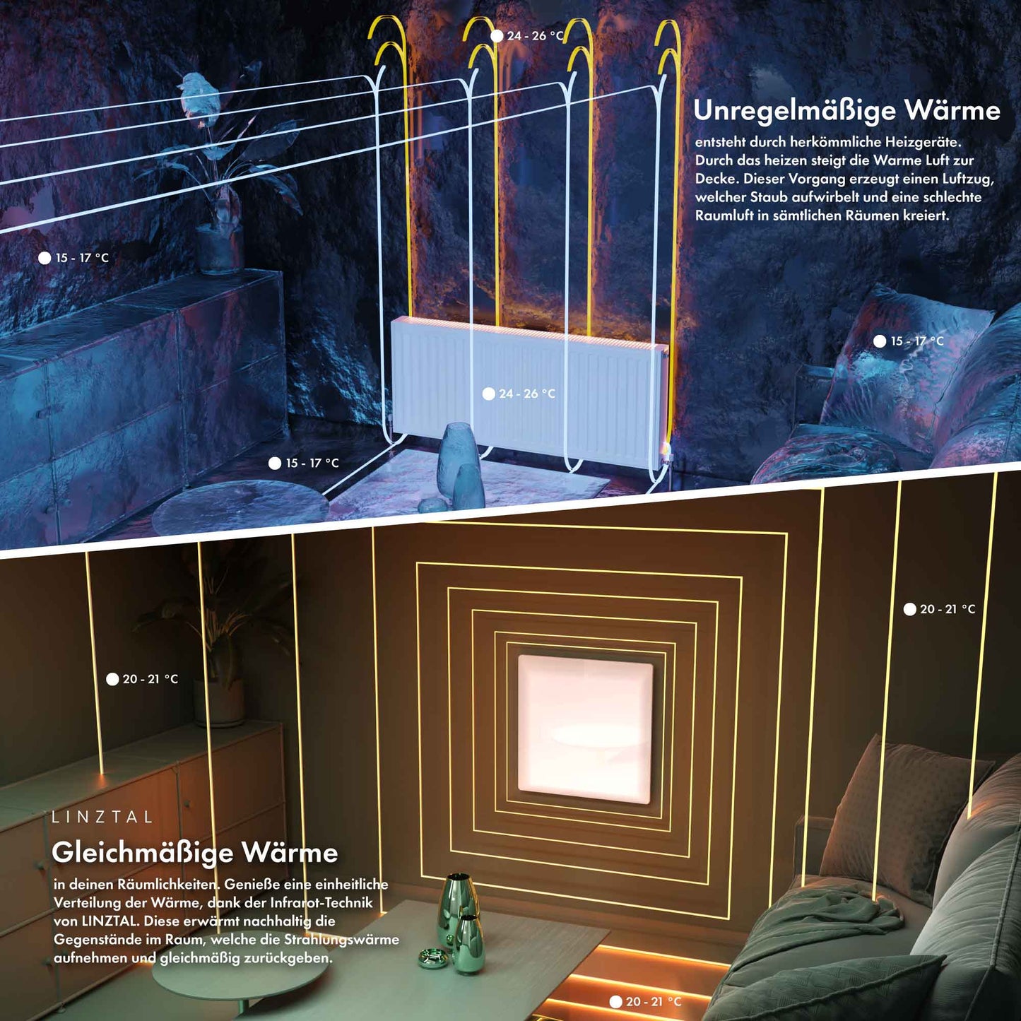 LINZTAL Infrarotheizung Modular